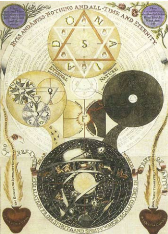 Image eternity diagram traditional martinist order